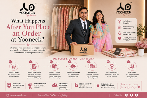 What Happens After You Place an Order at Yooneck?